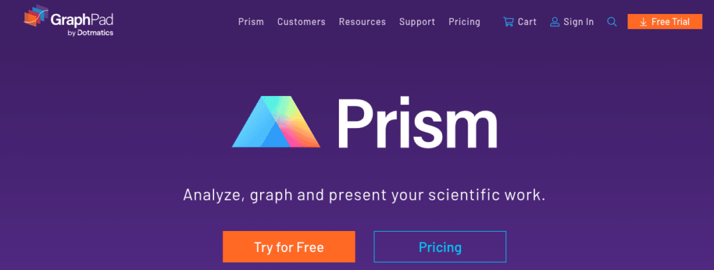 Graphpad-Prism