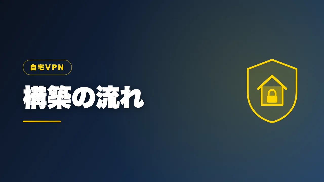 自宅VPNを構築する流れを解説するバナー画像