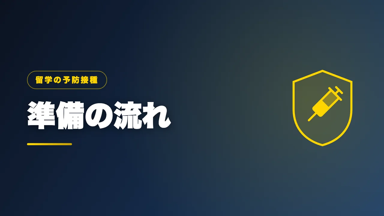 予防接種の準備の流れとタイミングを解説するバナー画像